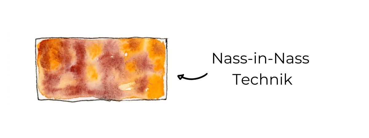 Aquarell malen lernen: Die Anleitung für Anfänger